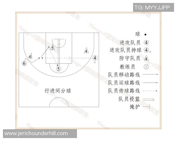 南京篮球队控制打法深度解析与战术应用探讨 南京篮球队控制打法深度解析与战术应用探讨