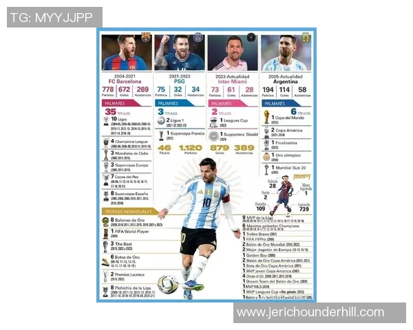 历史足球明星盘点从贝利到梅西的辉煌足迹与传奇故事 历史足球明星盘点从贝利到梅西的辉煌足迹与传奇故事