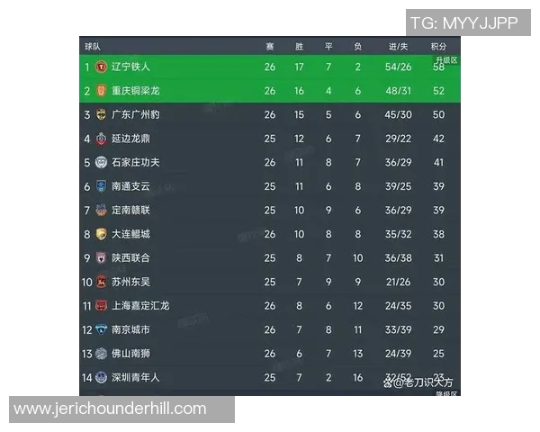 广州乒乓球队在杯赛积分榜上以56分稳居第一名展现强劲实力