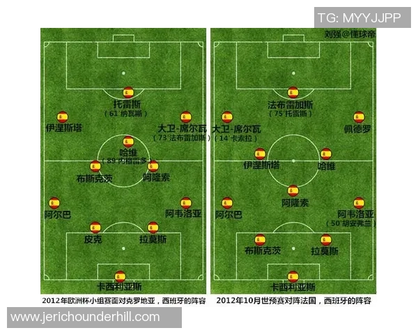 武汉足球队在世界杯中的默契配合与战术分析探讨 武汉足球队在世界杯中的默契配合与战术分析探讨