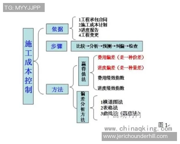 深圳足球队的战术解析与控制策略深度剖析 深圳足球队的战术解析与控制策略深度剖析