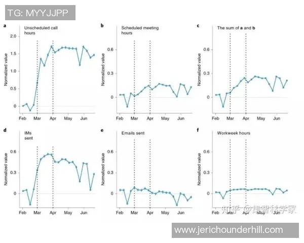 数据分析:杭州排球队的团队协作表现 数据分析:杭州排球队的团队协作表现