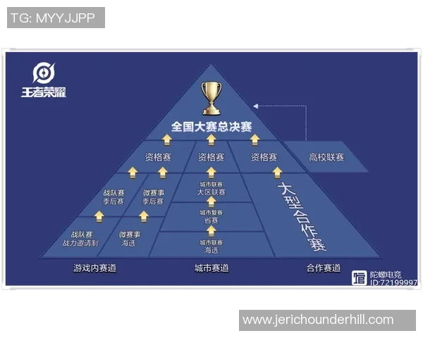 聚焦王者荣耀:V5的比赛经验话题 聚焦王者荣耀:V5的比赛经验话题